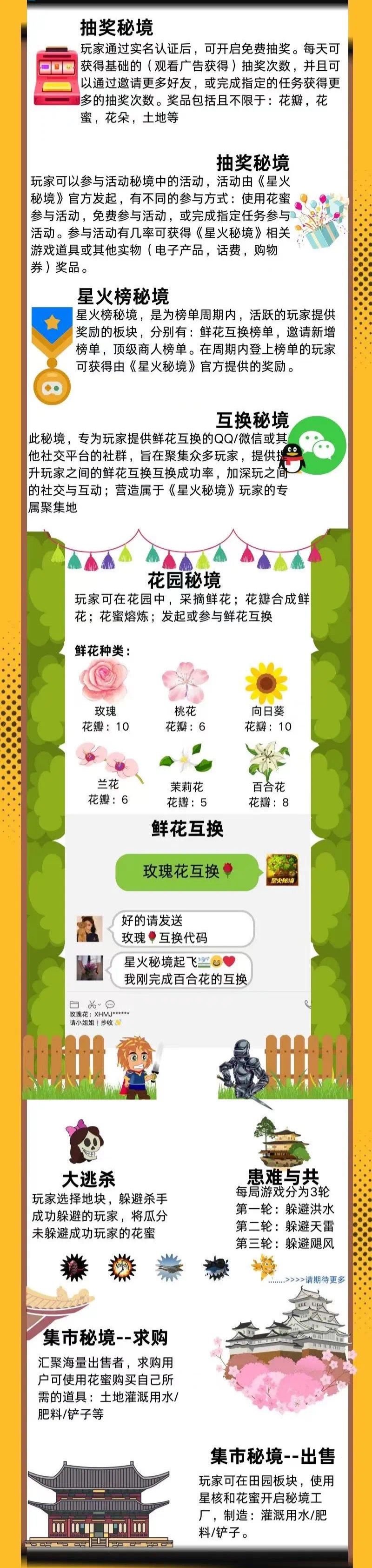 《星火秘境》本月来袭，开启奇幻冒险之旅！