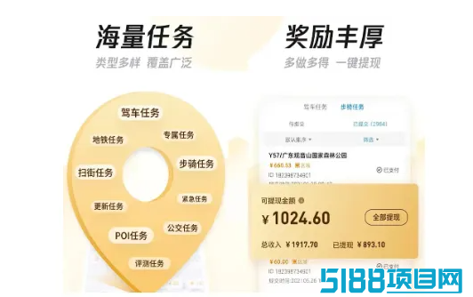 无门槛适合新手的副业项目,骑车就能赚钱,单日收益100+