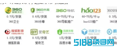 日进斗金的CPA项目，揭秘高收益背后的套路