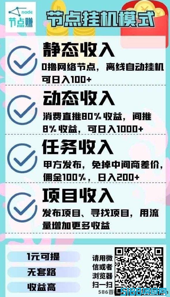 节点赚：趣看模式，轻松赚米的全新体验！