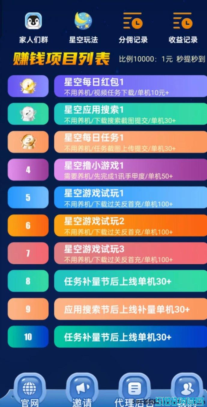 星空掘金：单机50+，体验无限裂变致富之路！