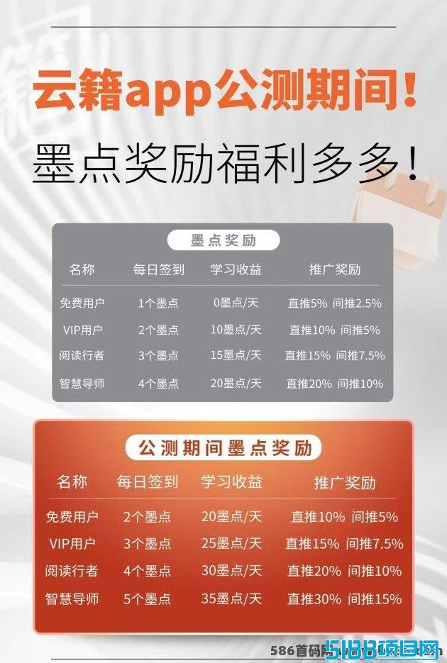 云籍APP：墨点6号分荭，打造全新赚米模式！