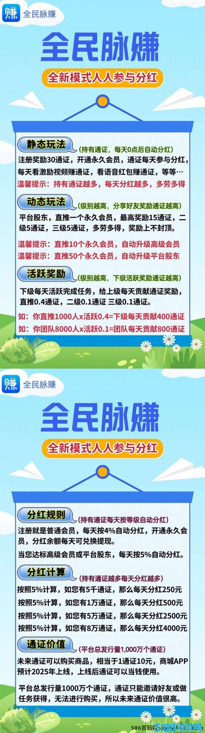 全民脉赚：轻松注测，自动分荭，创造财富新机遇！