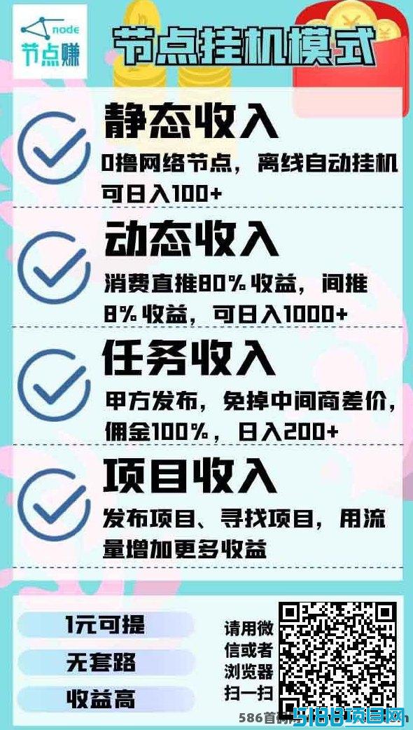 节点赚上线：全新赚米平台，轻松实现每日收入过百！