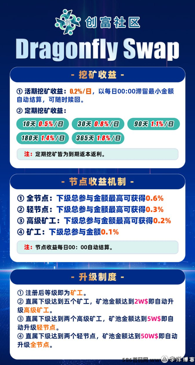 Dragonfly Swap：挖k收溢加速器，无线代返佣，0门槛加入，多重收溢！