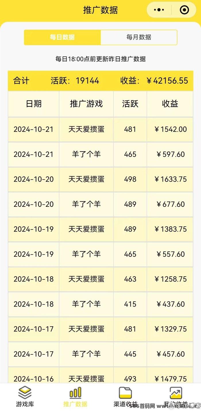 玩游戏赚零花！尊牛游戏小程序开启你的副业新机会!