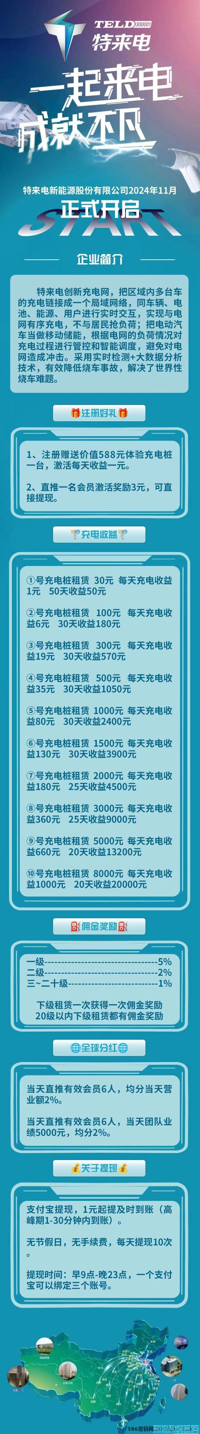 特来电首码内排预热：注测即送588圆，激活收溢快人一步！