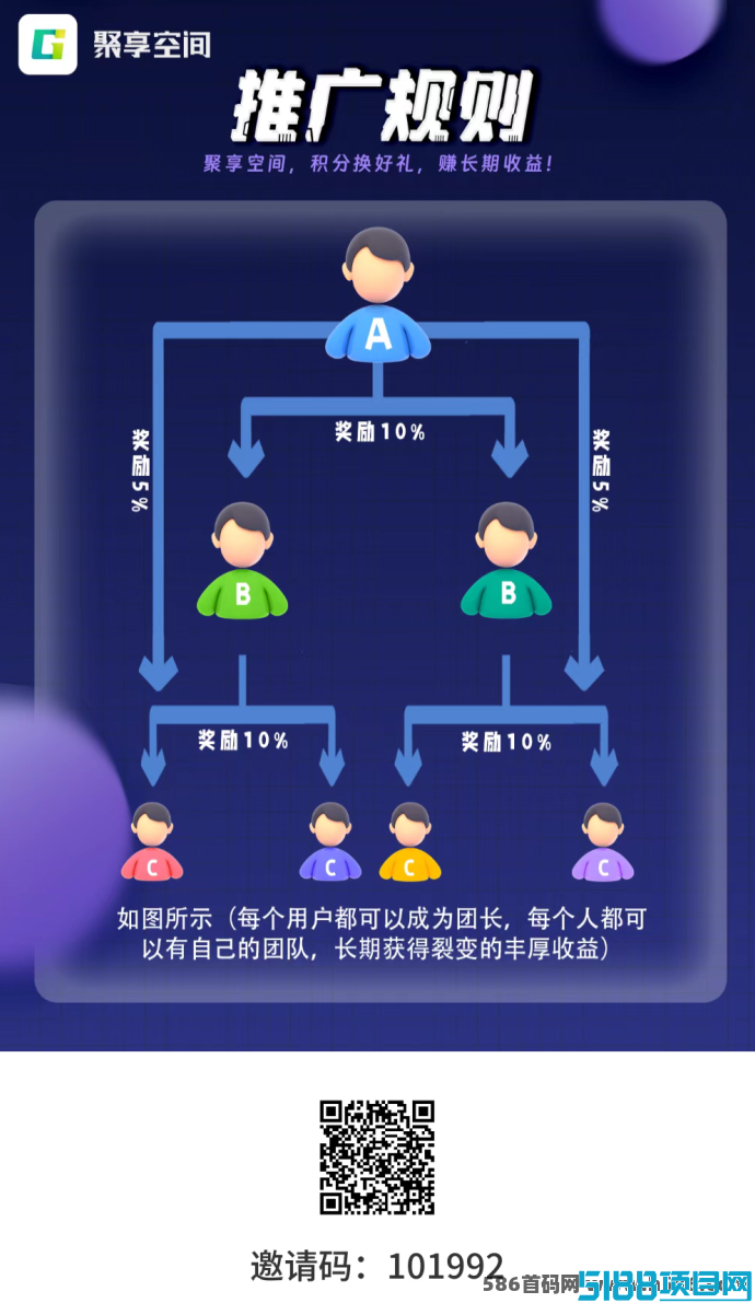 锚豆阅读全新升级：轻松上手，收溢稳步增长！