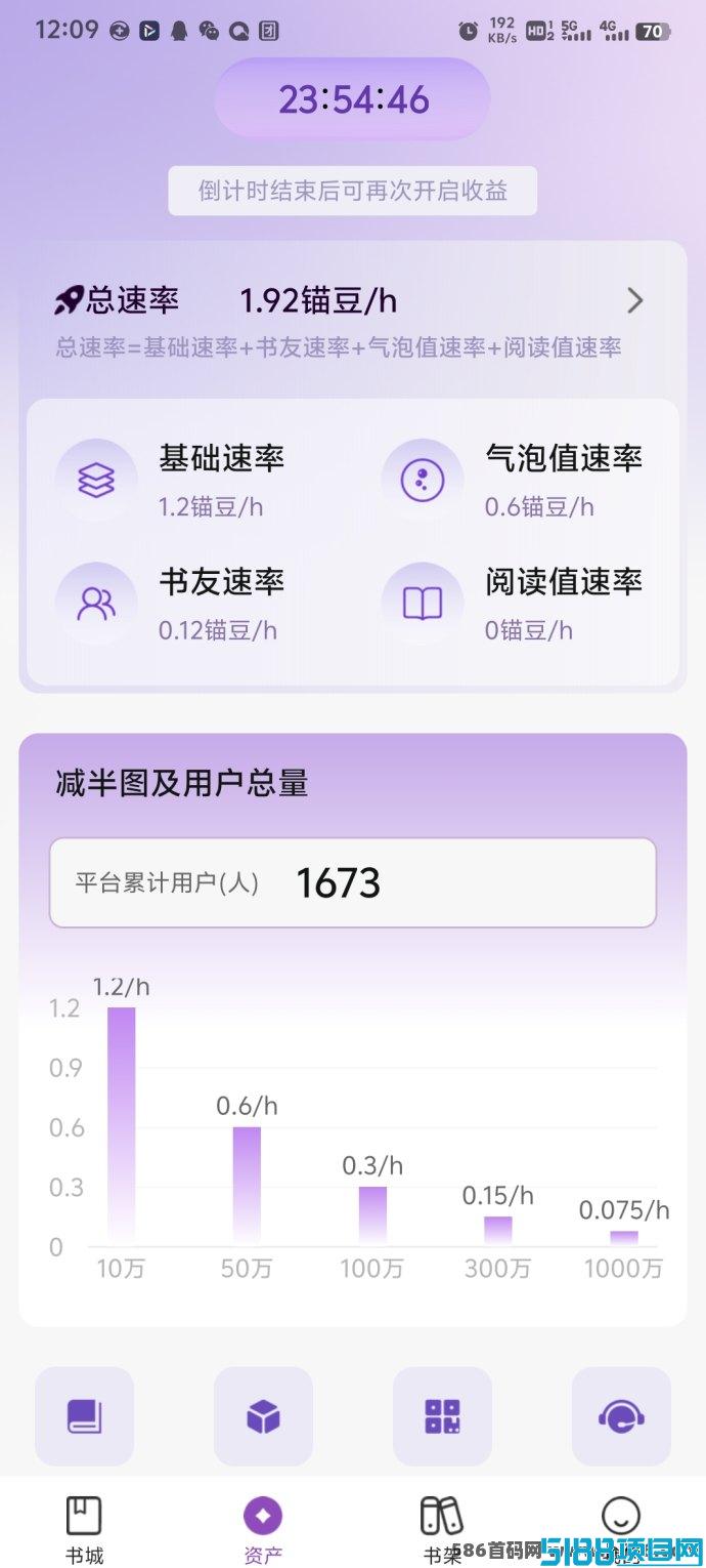 锚豆阅读新玩法：一边阅读一边赚钱，全新模式等你体验！