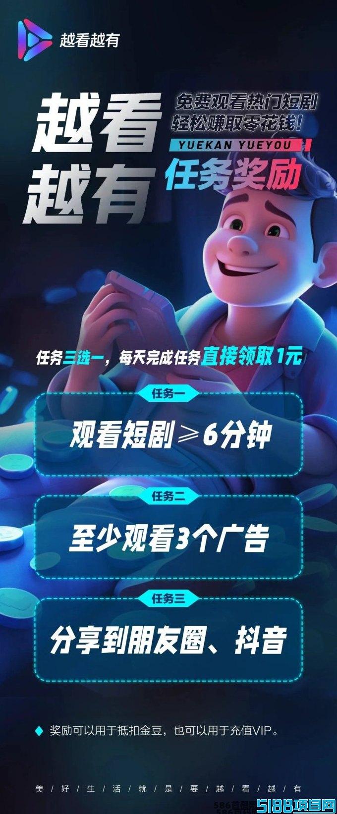 越看越有：探索剧集世界，分享热门短剧轻松赚！
