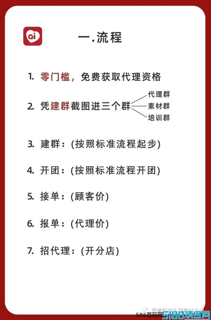 良久团购上线：注测即赚，省钱又创收，快来抢占先机！