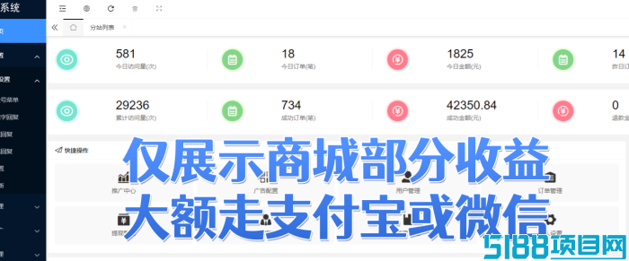 小程序项目变现！纯利润单单300-2000+，年底给力项目等你来赚！