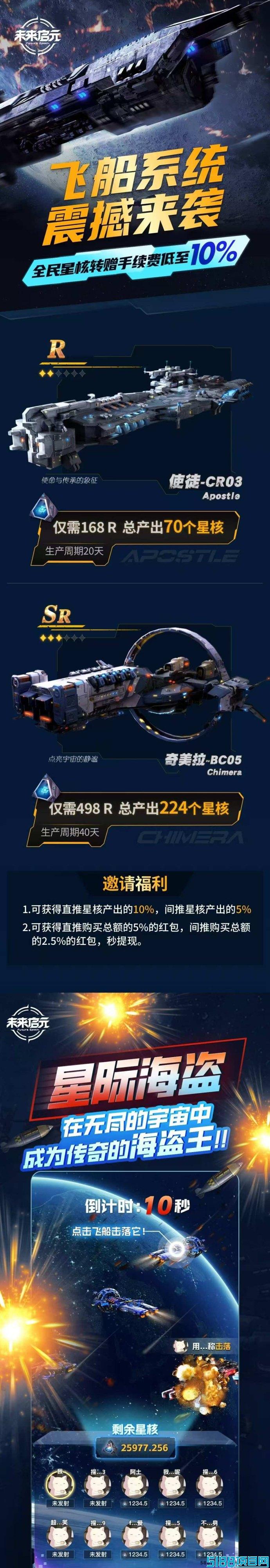 未来启元2.0版本强势来袭：全新飞船系统与数字藏品玩法，强力扶持全面对接全网