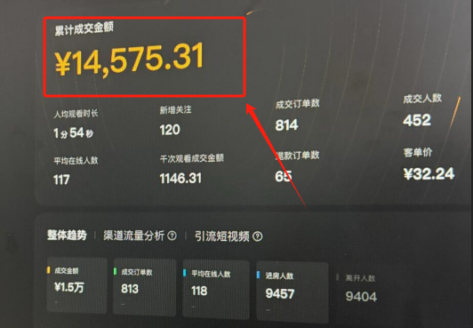 搬运小项目，冷门小众赛道，一天收益300+，保姆级教程来了