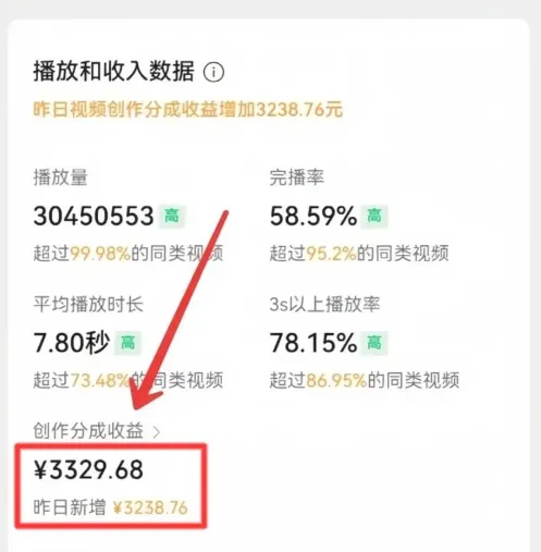 视频号分成计划，利用AI快速制作爆款视频，一天变现300+