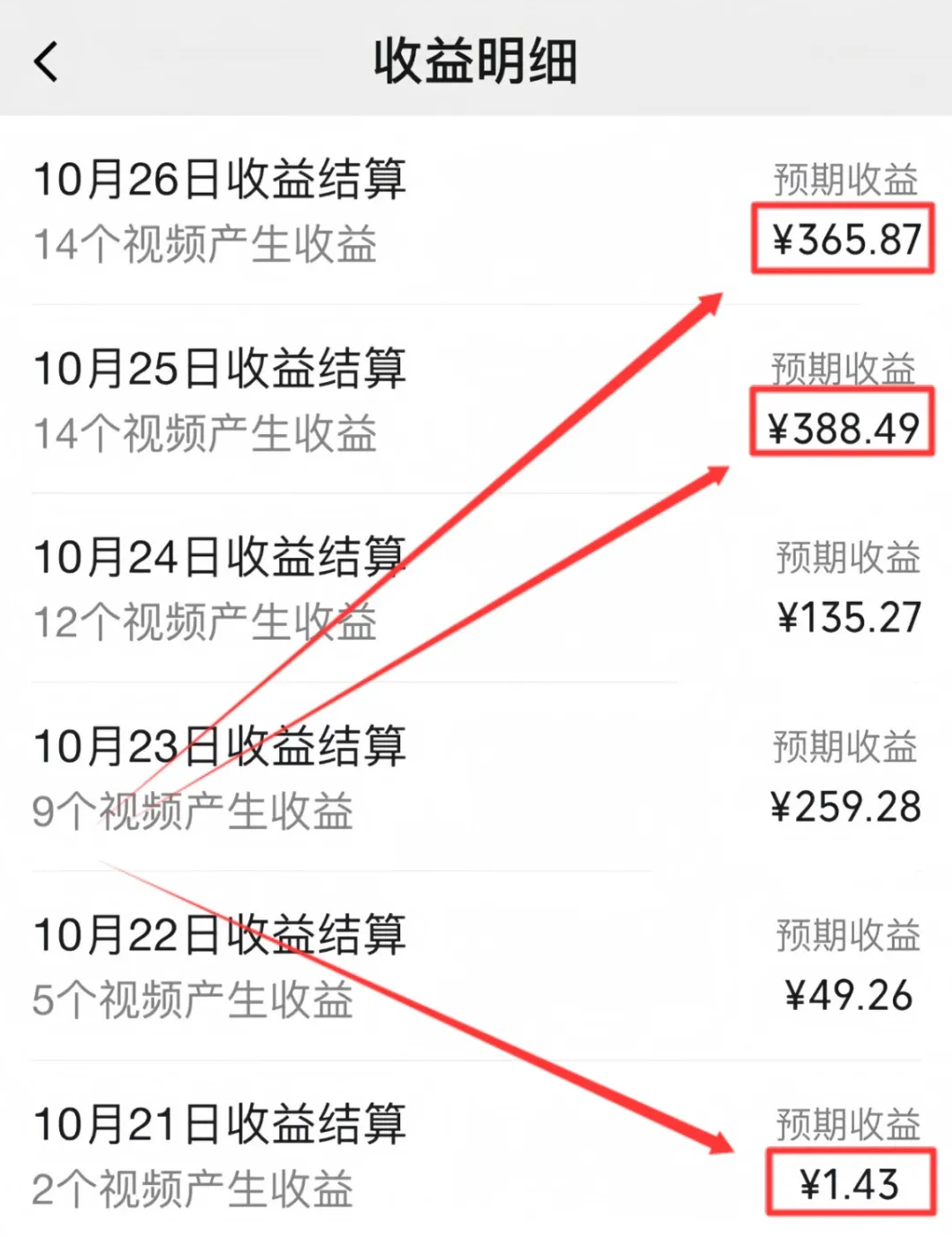 AI一键生成影视解说视频，学会这个方法，小白也可轻松月入1W+（附详细教程）