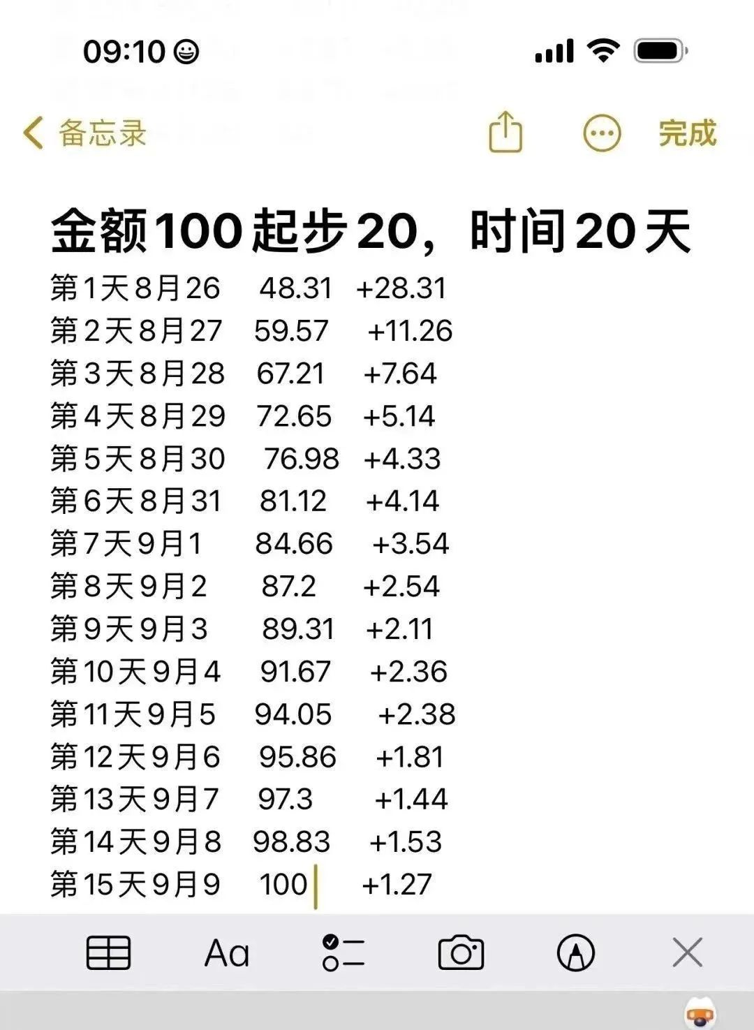 看广告就有收益的平台，一天也能搞个100+（附详细教程）