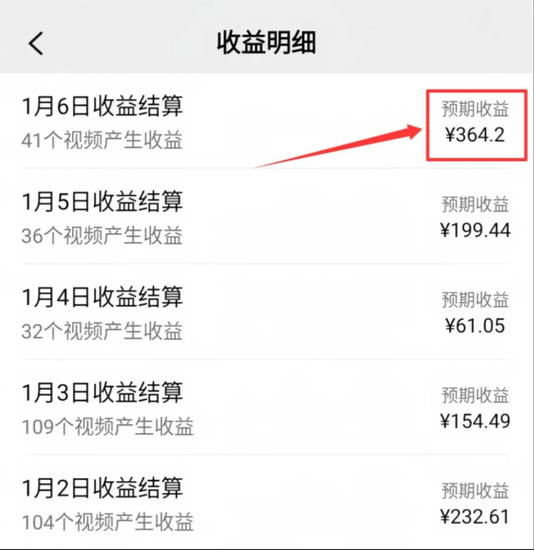 一天收入364.2，五天挣了1011，这个方法做视频号太吊了（附详细教程）