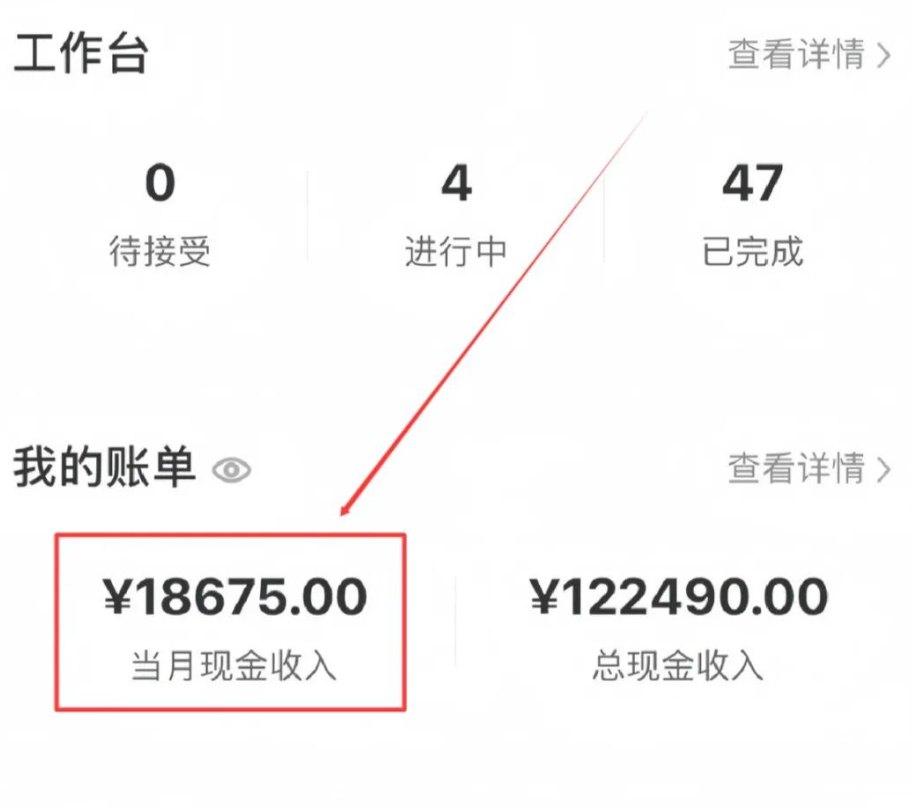 小红书冷知识账号项目玩法，小众冷门赛道，5分钟一条作品