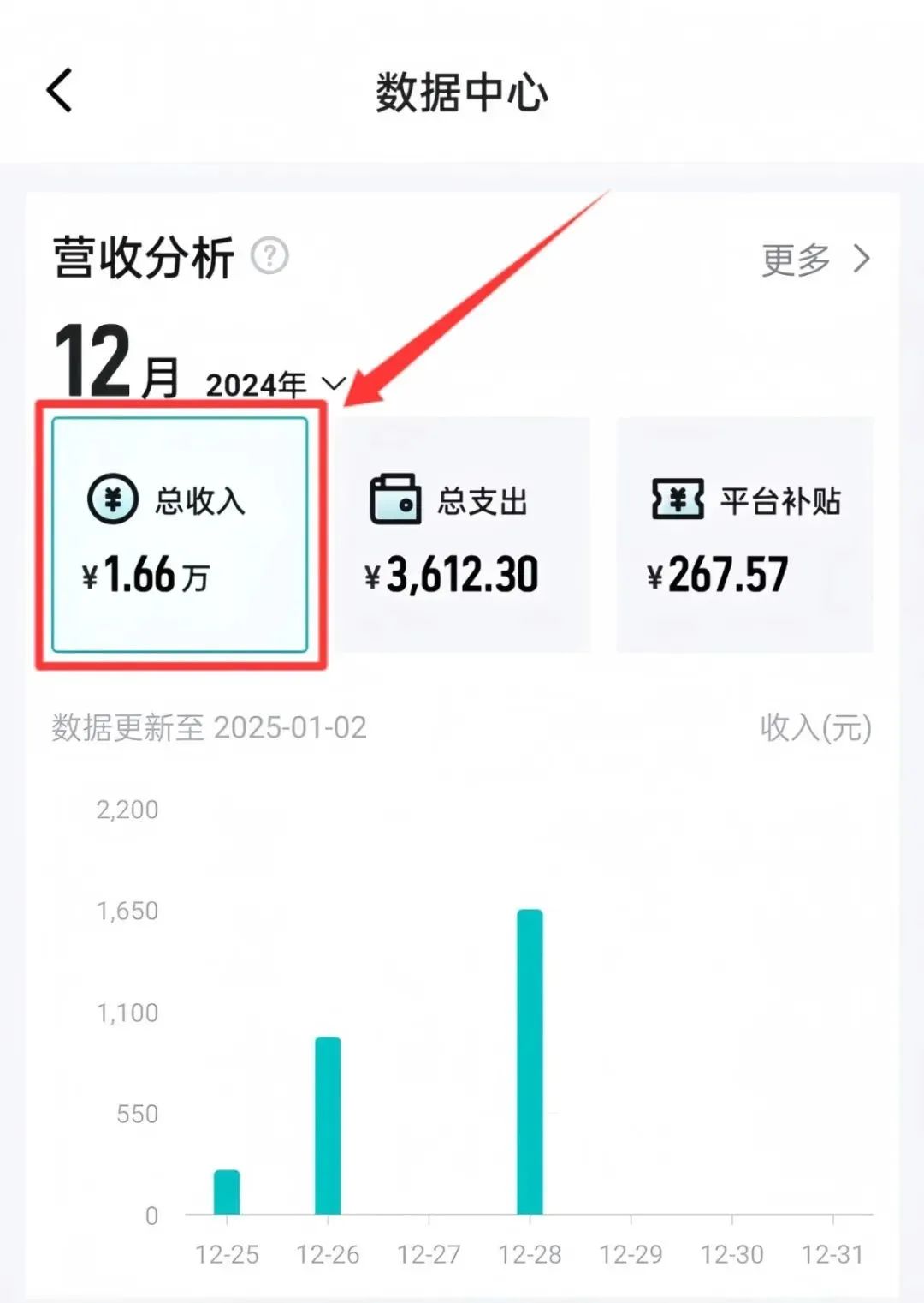 得物无脑搬砖，不囤货不售后，月入10000+（附详细教程）