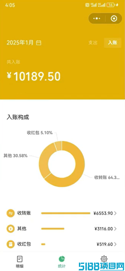 小众赛道小红书卖小吃配方，操作简单，月入过W