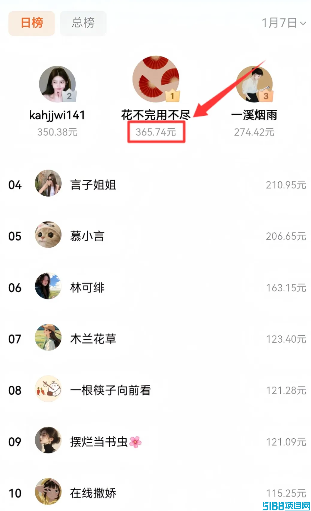 AI写歌项目，一万播放100+收益，拉新5元一个，提现秒到账