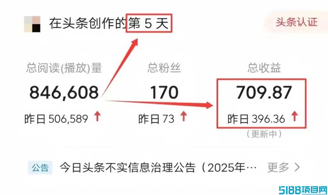偷偷告诉你，使用deepseek写微头条的方法，隔壁卖1000，我开源免费（附详细教程）