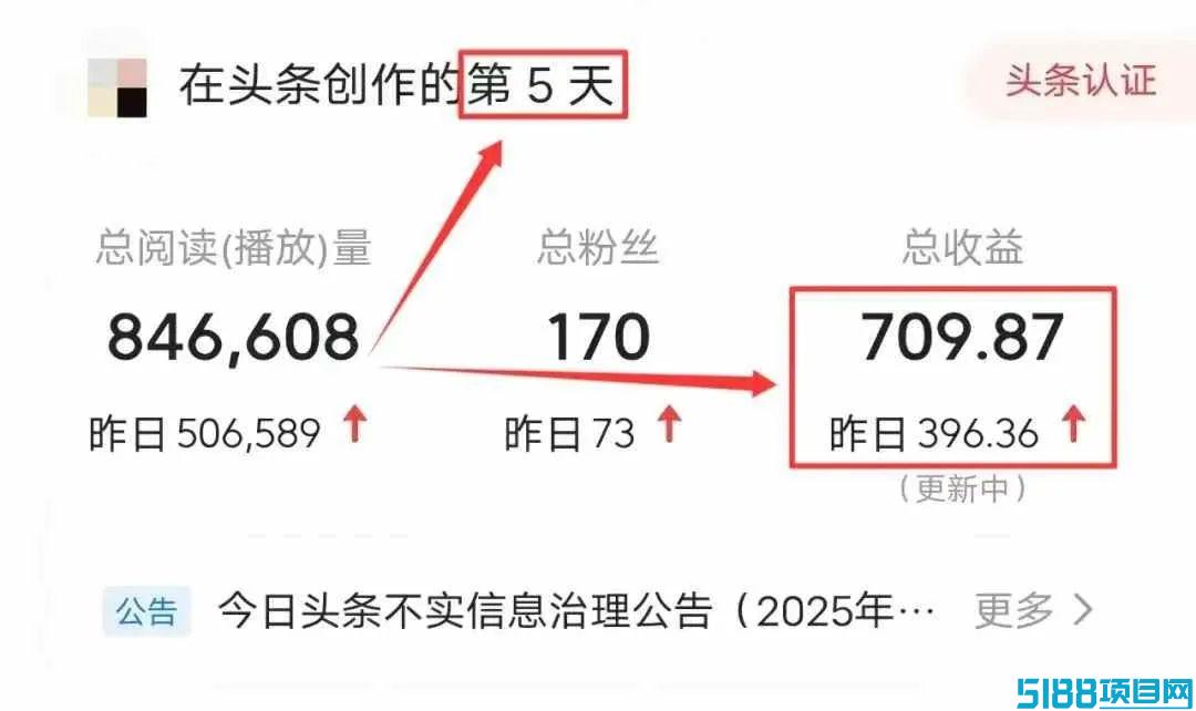 用好这4个网站，一天收入390＋，真香！（建议收藏）