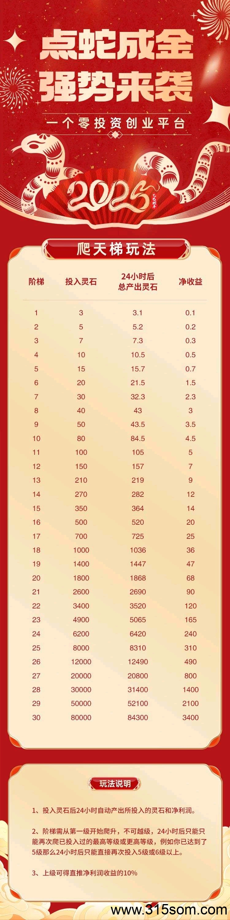 点蛇成金，某途爬墙模式，原价9.9的免广告卡，无