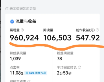 487.23元到账！头条新玩法，AI直发不限流(实测有效)