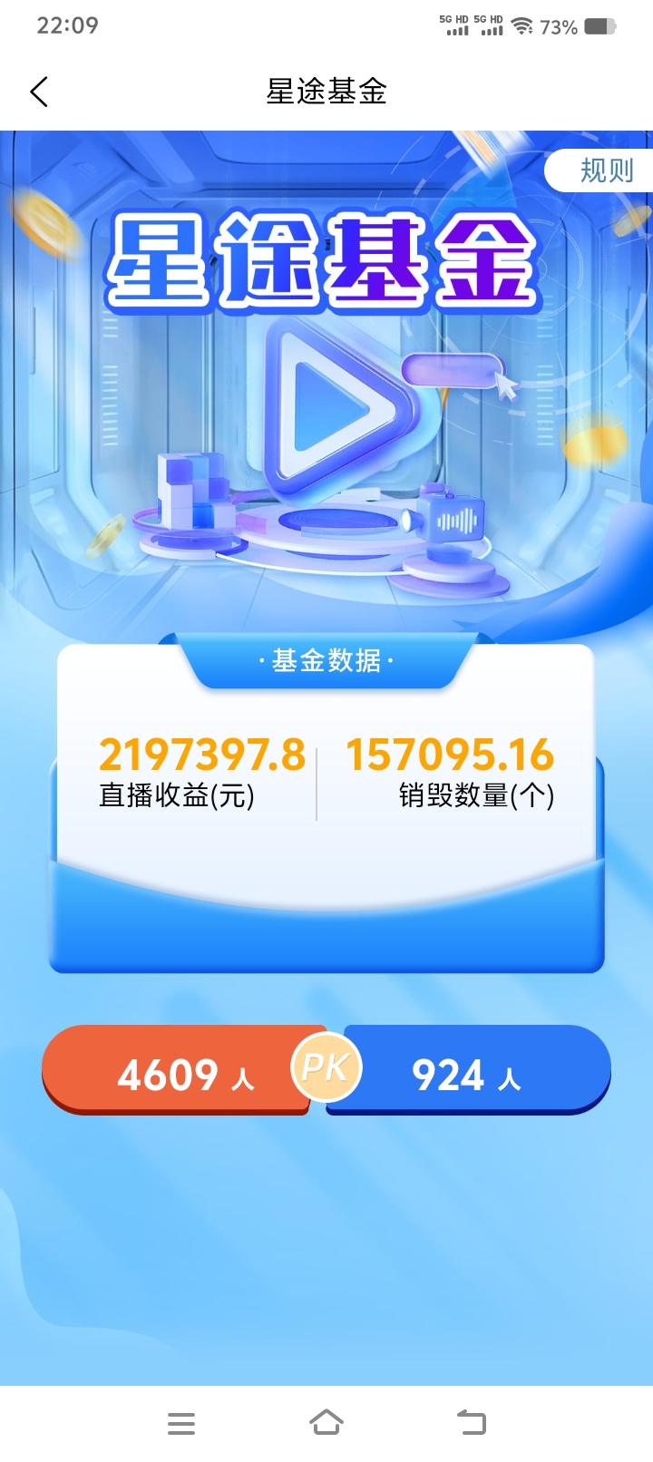 直播生态利润兜底回购积分，长久稳定事业。①​散户38.8上车，送激活码（慢慢爬墙）。②收40分以上送激活码，每天产分包回收，直到回本为止。每月都有几十到几千利润。