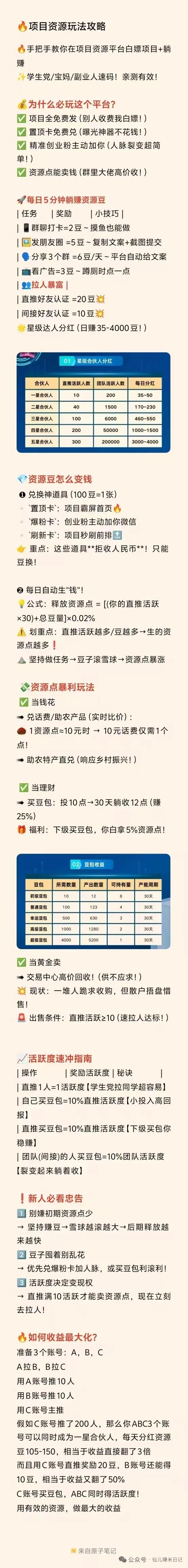 2025年级简单，稳定，长久——项目源资，一个9.85元