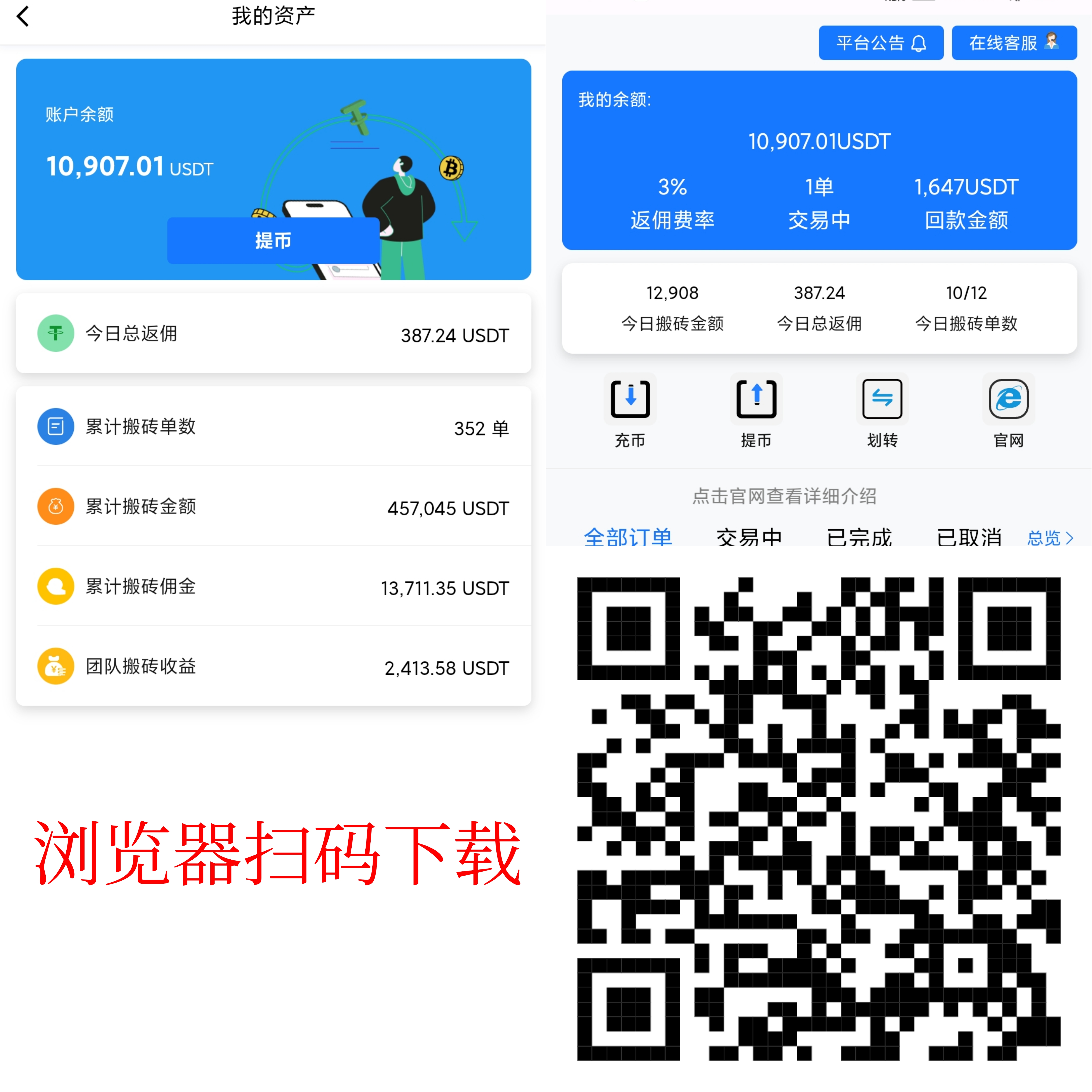区块链项目usdt，区块链搬砖