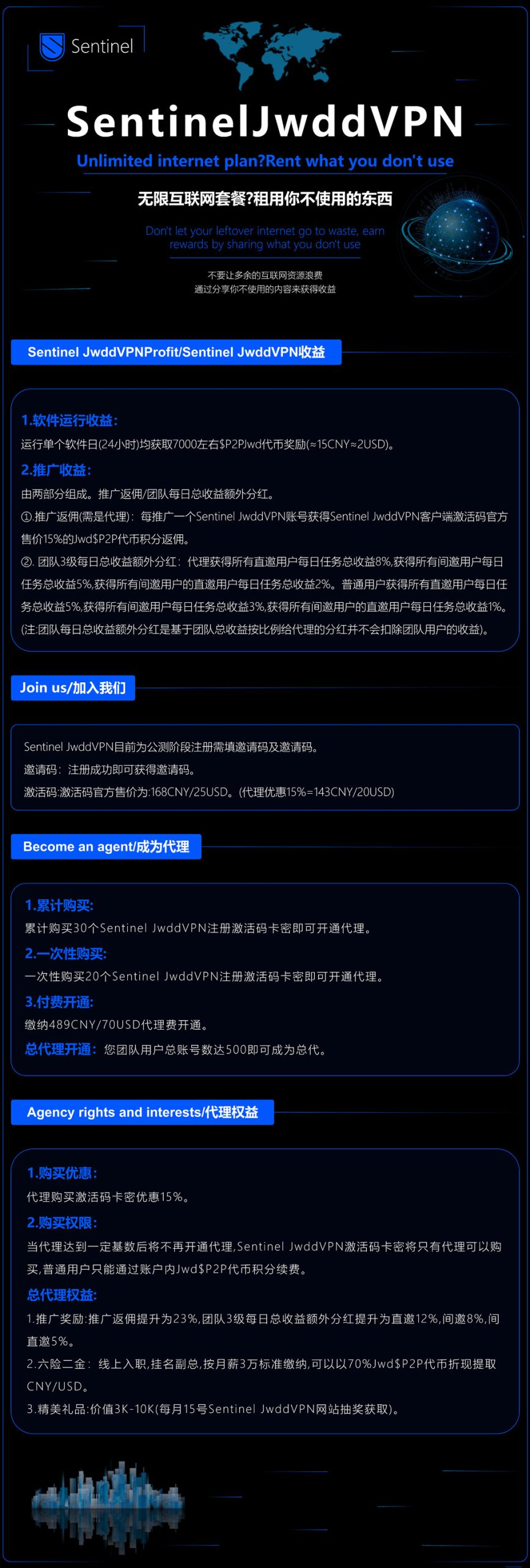 Sentinel Jwd网络分享电脑挂机项目,,稳定收益,高额$P2P奖励,正规绿色长期稳定,招代理。