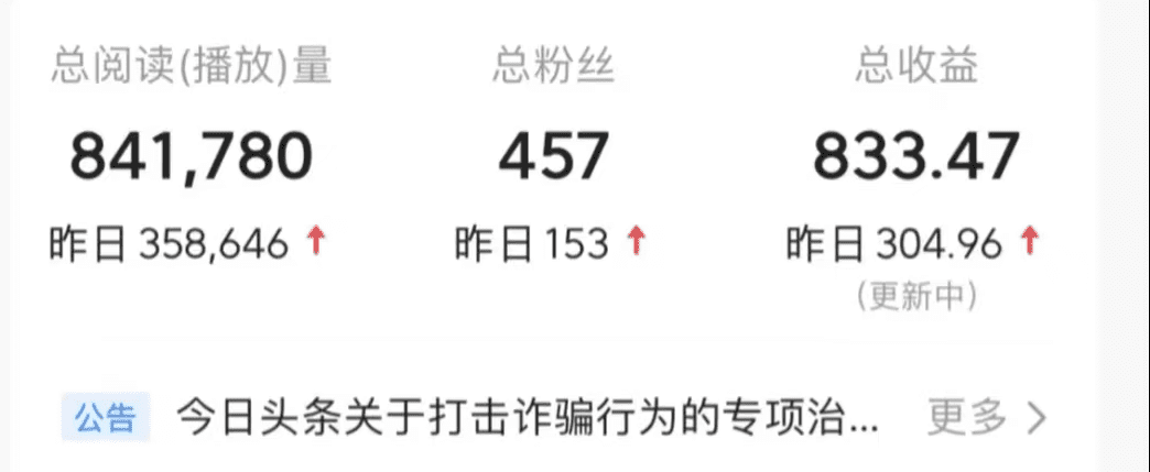 头条发动态表情包，简单人人可做，一天收益100-300+