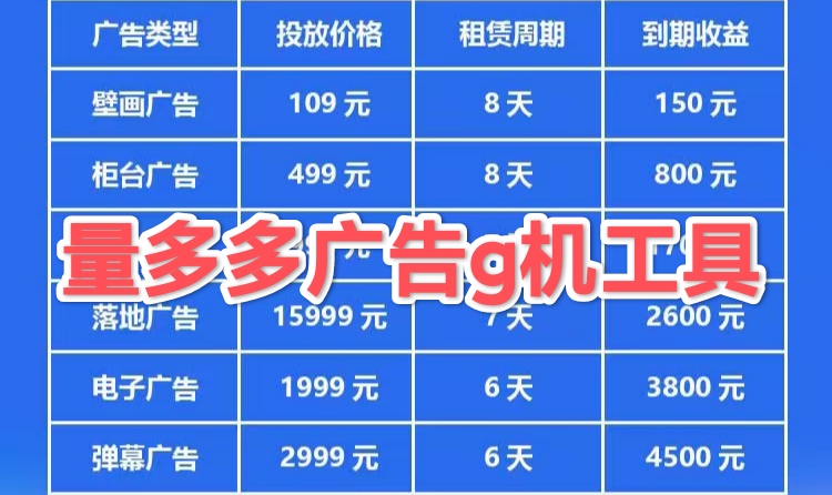 量多多广告机首码，芜限代分成模式拉满了