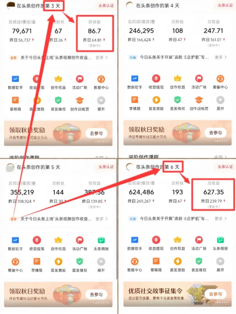 3分钟一篇微头条，一天收益230+，用这个方法做头条号太牛了（附详细教程）