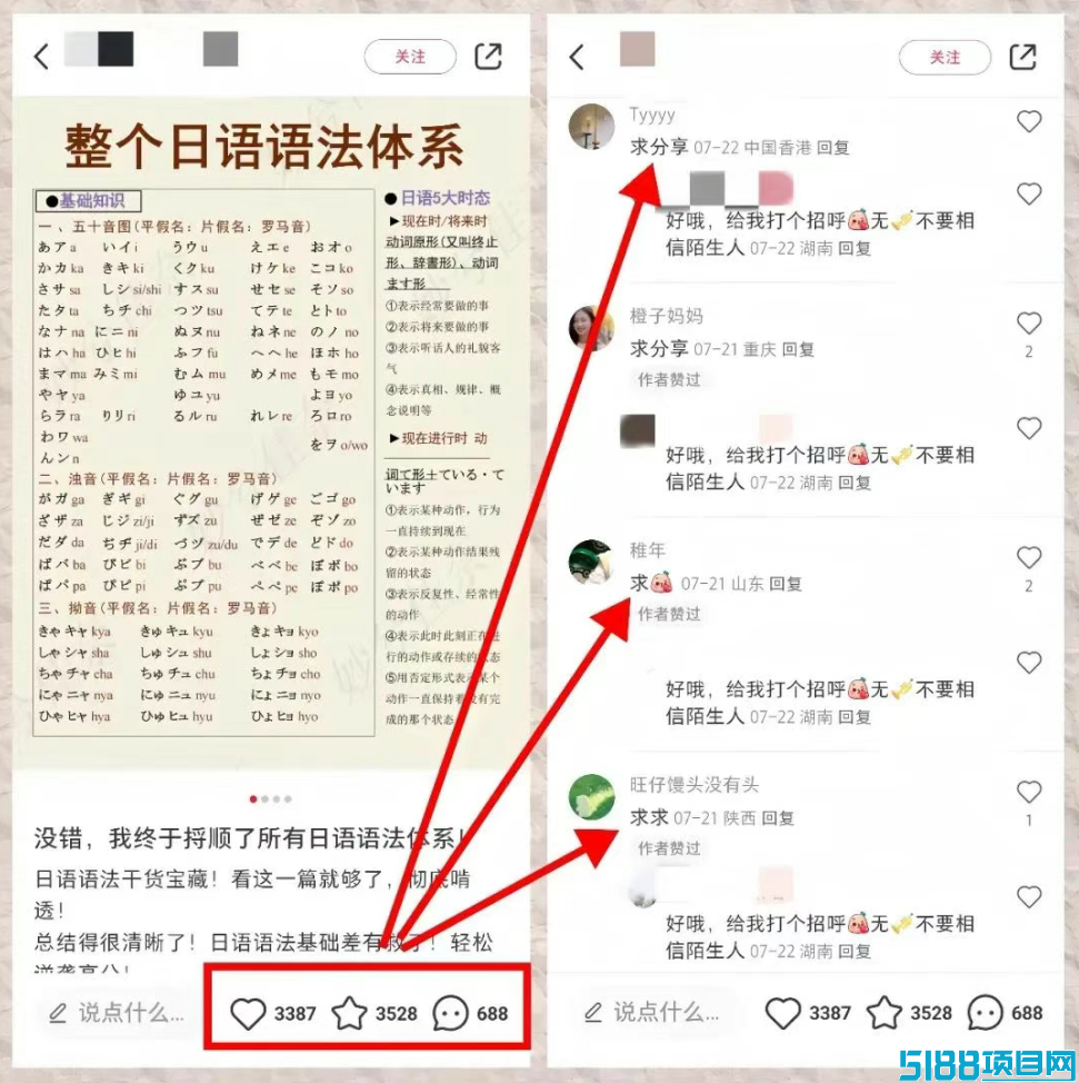 小红书上卖日语资料，19.9元一单，小白也能轻松月入过万（附详细操作教程）