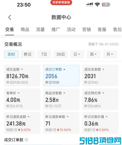 拼多多搬砖项目，有人一天搞了500+，复制粘贴搞零花