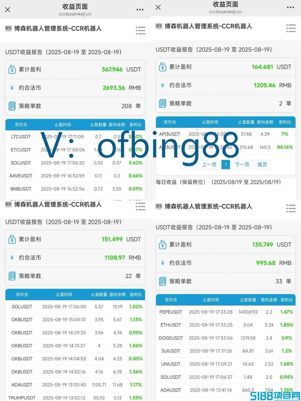 博森科技CCR全自动炒币机器人：在币圈交易就是守候