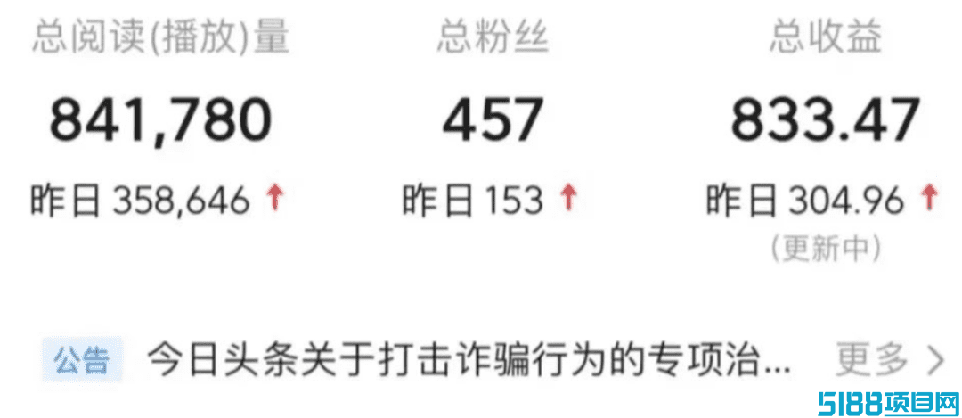 小白也能快速上手变现的【今日头条动态表情包】项目，1天300+详细玩法！