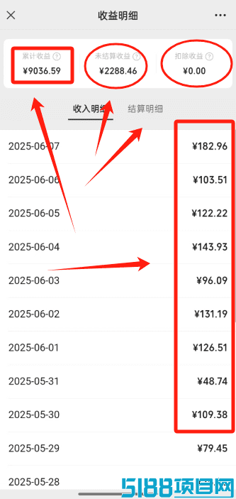 微信问一问答题赚钱，一天收入182元，提现秒到账，国家都认可（附详细教程）