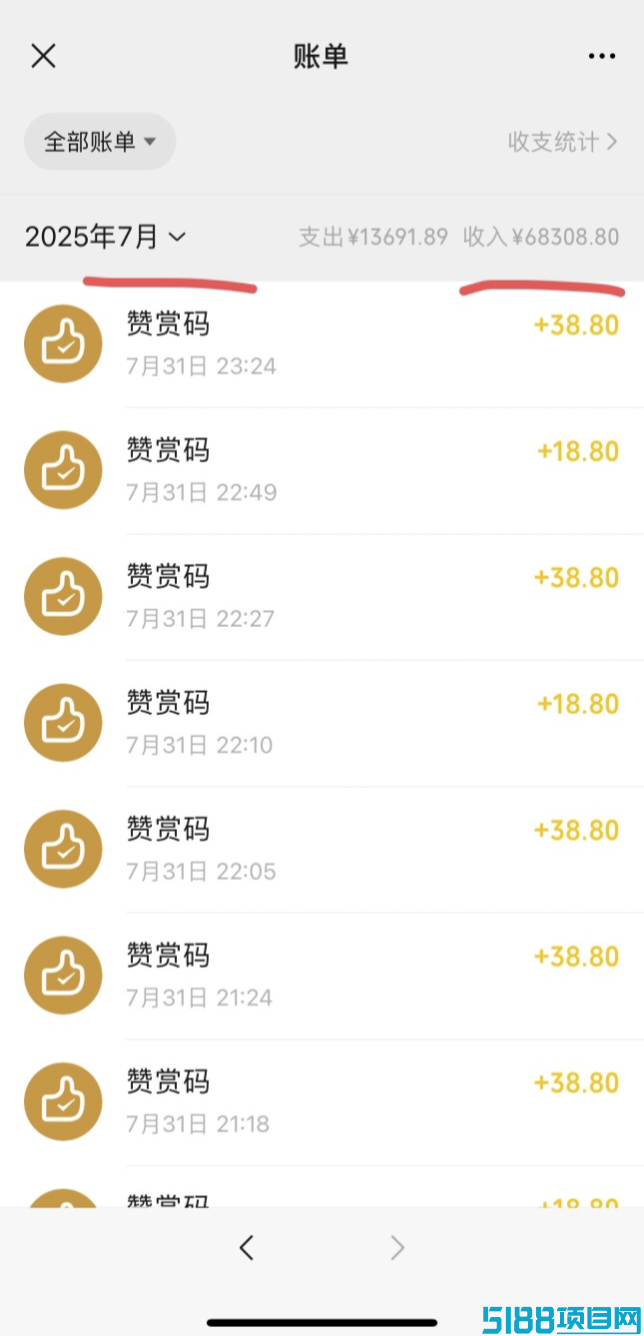 最新风口项目“两性教育变现”，一天见收益，日挣800 +