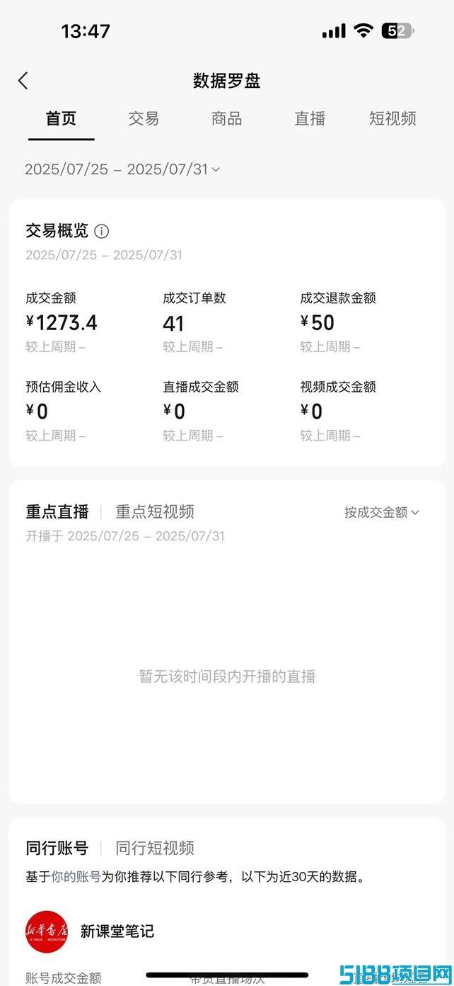 vx视频号扫码变现(0押金，0费用，日结)分红60% ，有号就能赚钱