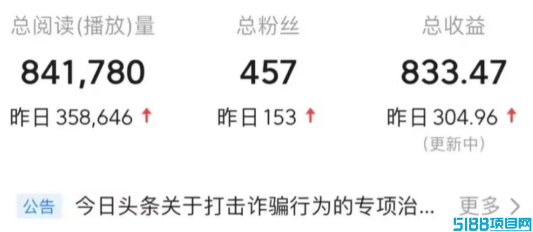 今日头条表情包项目：0基础可做，小白一天收入300+（附详细教程）