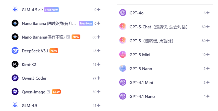 国内Nano banana免费用，不限制使用次数，这个工具太牛了！