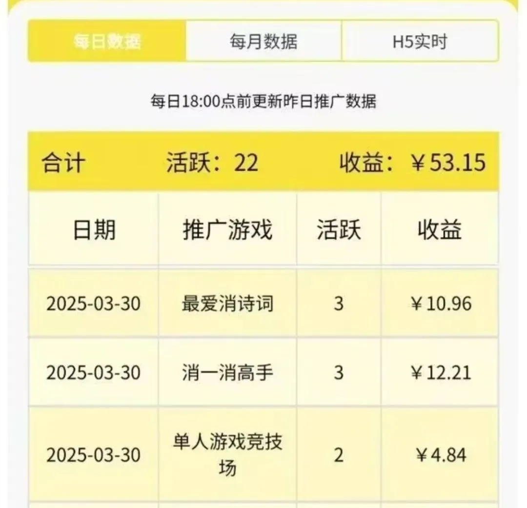 零撸游戏看广项目，一天单机10-30元，有手有时间就行！【附流程】