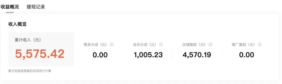AI百度文库项目，用这个方法后，月入12000+
