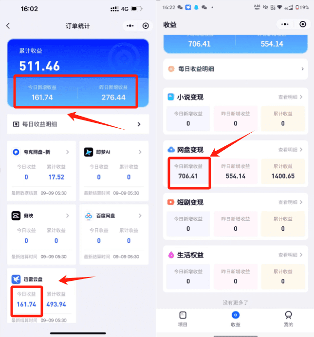 一天就挣了706元，每天三分钟，做网盘拉新赚钱，人人可做，附方法