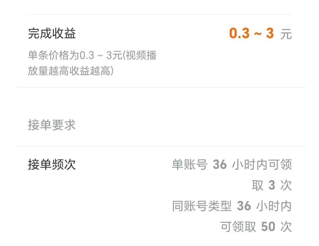 零成本副业推荐：单账号保底10-60，多账号操作月入3000+，适合学生党宝妈